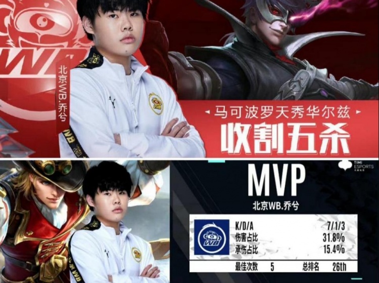批过程 批过程
