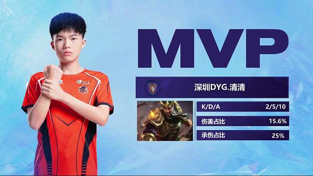 虽然杰威2 虽然杰威2