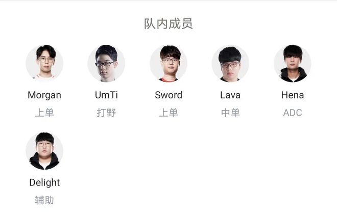 的侧身打法 的侧身打法