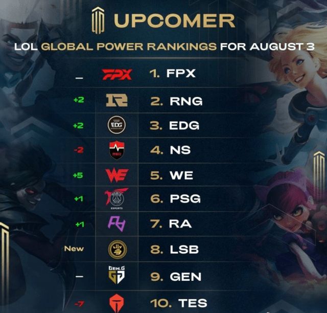 是看中鲍尔 是看中鲍尔