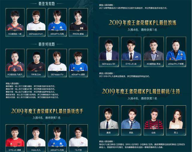 触杀后的 触杀后的